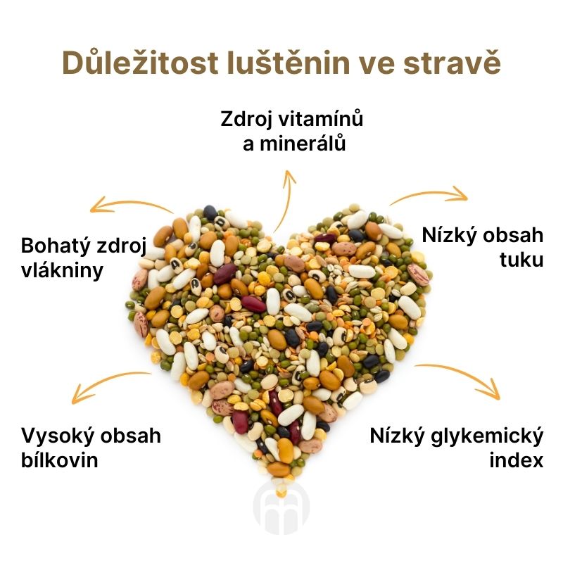 Důležitost luštěnin ve stravě (2)